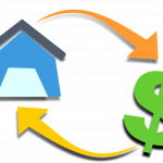 Home-equity loan